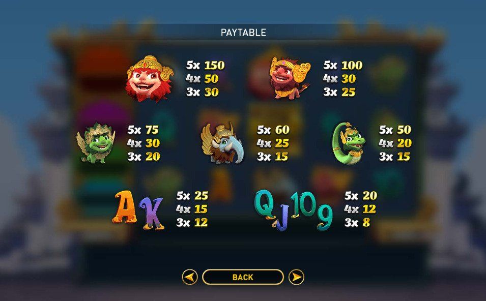 Mystical Bali online slots game paytable